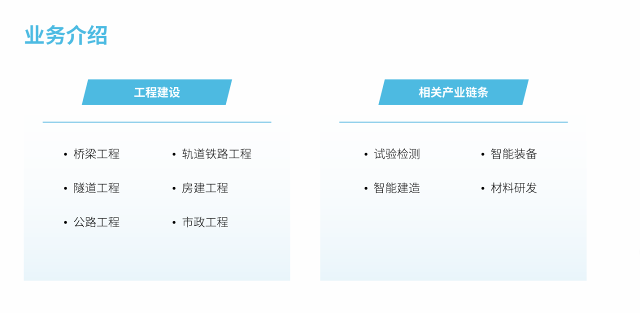 主營(yíng)業(yè)務(wù).png